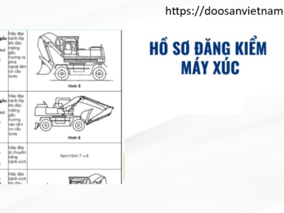 Tất Tần Tật Về Đăng Ký – Đăng Kiểm – Lệ Phí Đăng Ký Mới 2026