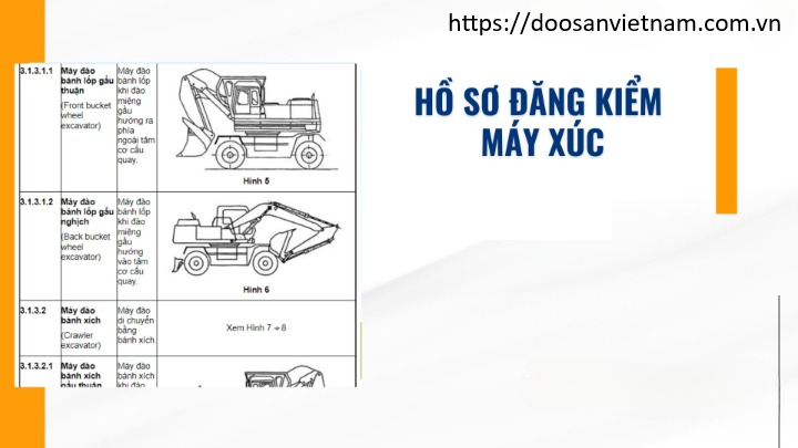 Hồ sơ đăng kiểm máy xúc